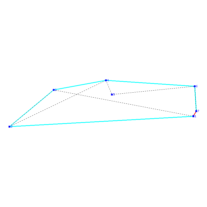 Flugauswertung
